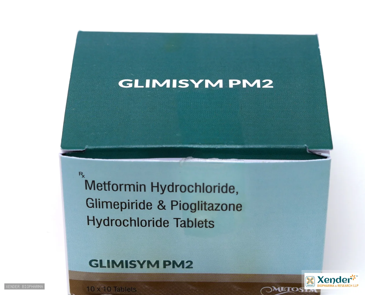 GLIMISYM PM2